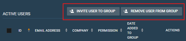 RMS User Admin Screenshot of the Manage Users section of the Manage Service page